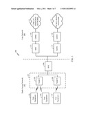 Method and Apparatus for Pre-Uplink Synchronization in TD-SCDMA Handover diagram and image