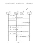 Method and Apparatus for Pre-Uplink Synchronization in TD-SCDMA Handover diagram and image