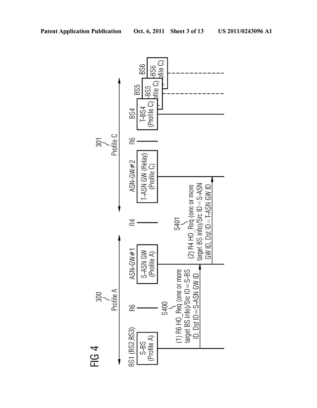 NETWORK APPARATUS AND METHOD FOR TRANSMITTING A MESSAGE TO A TARGET     NETWORK APPARATUS IN THE WIMAX SYSTEM - diagram, schematic, and image 04