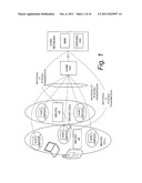 Interface Setup for Communications Network with Femtocells diagram and image