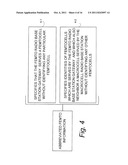 Interface Setup for Communications Network with Femtocells diagram and image