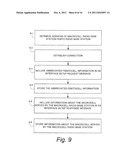 Interface Setup for Communications Network with Femtocells diagram and image