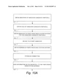 Interface Setup for Communications Network with Femtocells diagram and image