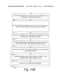 Interface Setup for Communications Network with Femtocells diagram and image