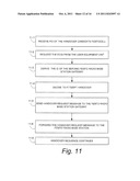 Interface Setup for Communications Network with Femtocells diagram and image