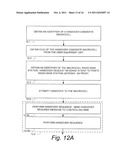 Interface Setup for Communications Network with Femtocells diagram and image