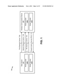 TRANSMITTING CONTROL DATA AND USER DATA ON A PHYSICAL UPLINK CHANNEL diagram and image