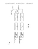 TRANSMITTING CONTROL DATA AND USER DATA ON A PHYSICAL UPLINK CHANNEL diagram and image