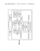 TRANSMITTING CONTROL DATA AND USER DATA ON A PHYSICAL UPLINK CHANNEL diagram and image