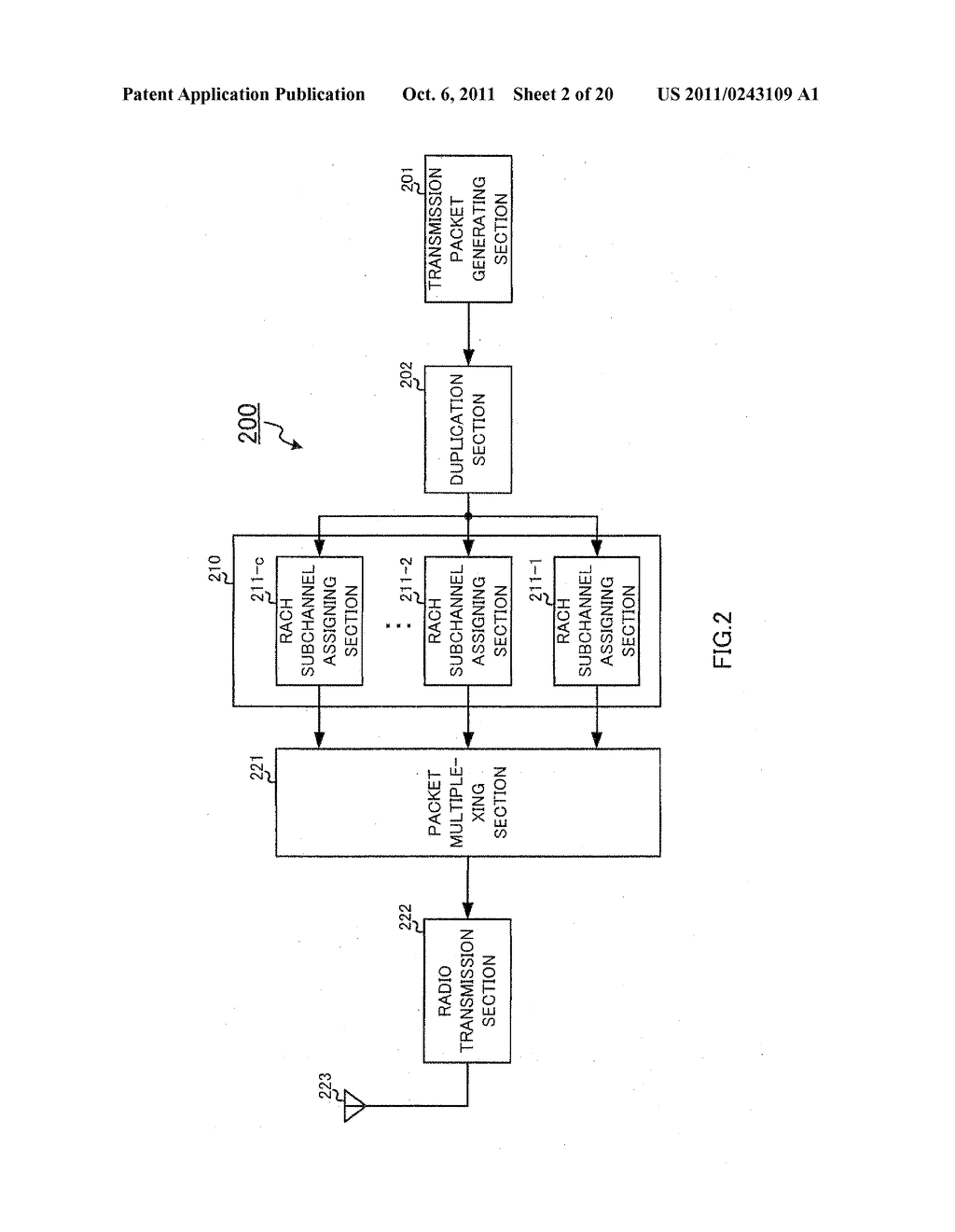 RANDOM ACCESS METHOD, RADIO COMMUNICATION TERMINAL DEVICE, RECEIVING     METHOD, AND BASE STATION APPARATUS - diagram, schematic, and image 03
