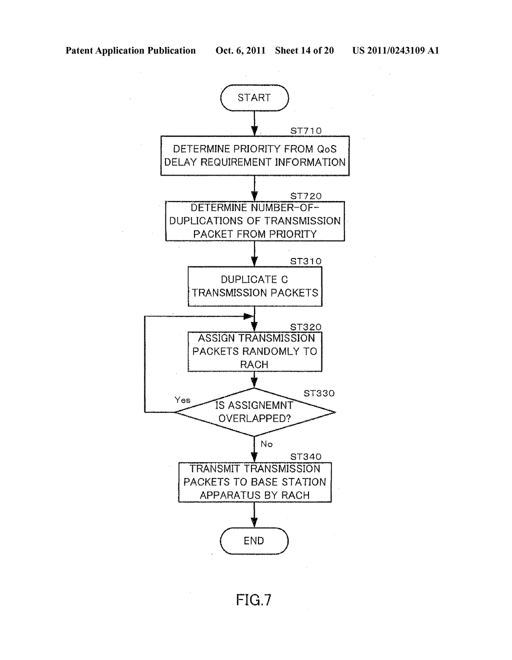 RANDOM ACCESS METHOD, RADIO COMMUNICATION TERMINAL DEVICE, RECEIVING     METHOD, AND BASE STATION APPARATUS - diagram, schematic, and image 15