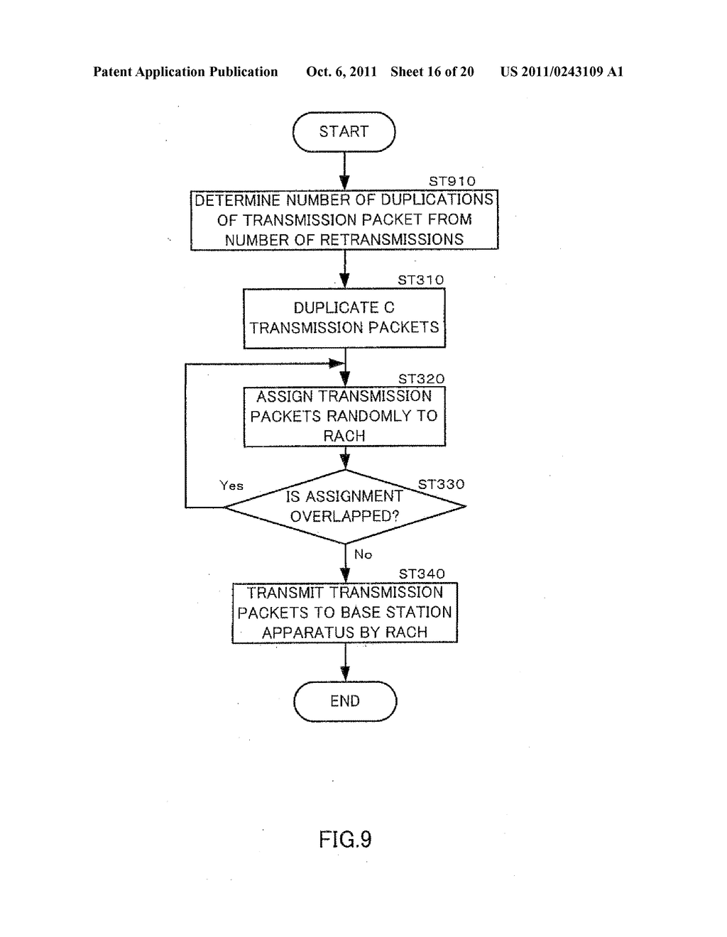 RANDOM ACCESS METHOD, RADIO COMMUNICATION TERMINAL DEVICE, RECEIVING     METHOD, AND BASE STATION APPARATUS - diagram, schematic, and image 17