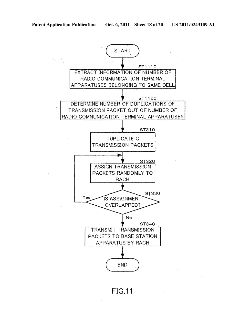 RANDOM ACCESS METHOD, RADIO COMMUNICATION TERMINAL DEVICE, RECEIVING     METHOD, AND BASE STATION APPARATUS - diagram, schematic, and image 19