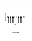 Wireless Network Beacon Timing diagram and image