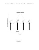 Wireless Network Beacon Timing diagram and image