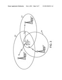 Timing of Uplink Transmissions in a Multi-Carrier Communication System diagram and image