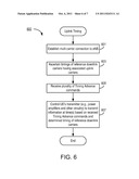 Timing of Uplink Transmissions in a Multi-Carrier Communication System diagram and image