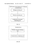 TERMINAL DEVICE, METHOD AND APPARATUS FOR CONFIGURING TERMINAL DEVICE diagram and image