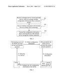 TERMINAL DEVICE, METHOD AND APPARATUS FOR CONFIGURING TERMINAL DEVICE diagram and image