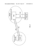 TERMINAL DEVICE, METHOD AND APPARATUS FOR CONFIGURING TERMINAL DEVICE diagram and image