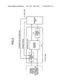 BASE STATION AND WIRELESS TERMINAL diagram and image