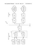 Method and Apparatus of Fast System Selection in the TD-SCDMA and GSM     Multimode Terminal diagram and image