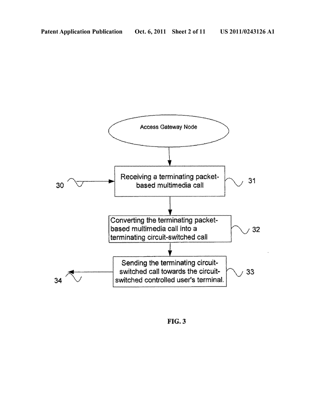 Call Handling for IMS registered user - diagram, schematic, and image 03