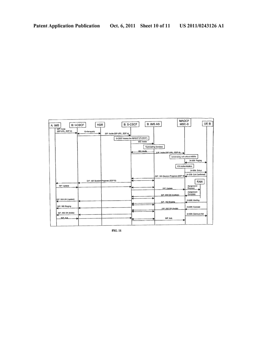 Call Handling for IMS registered user - diagram, schematic, and image 11