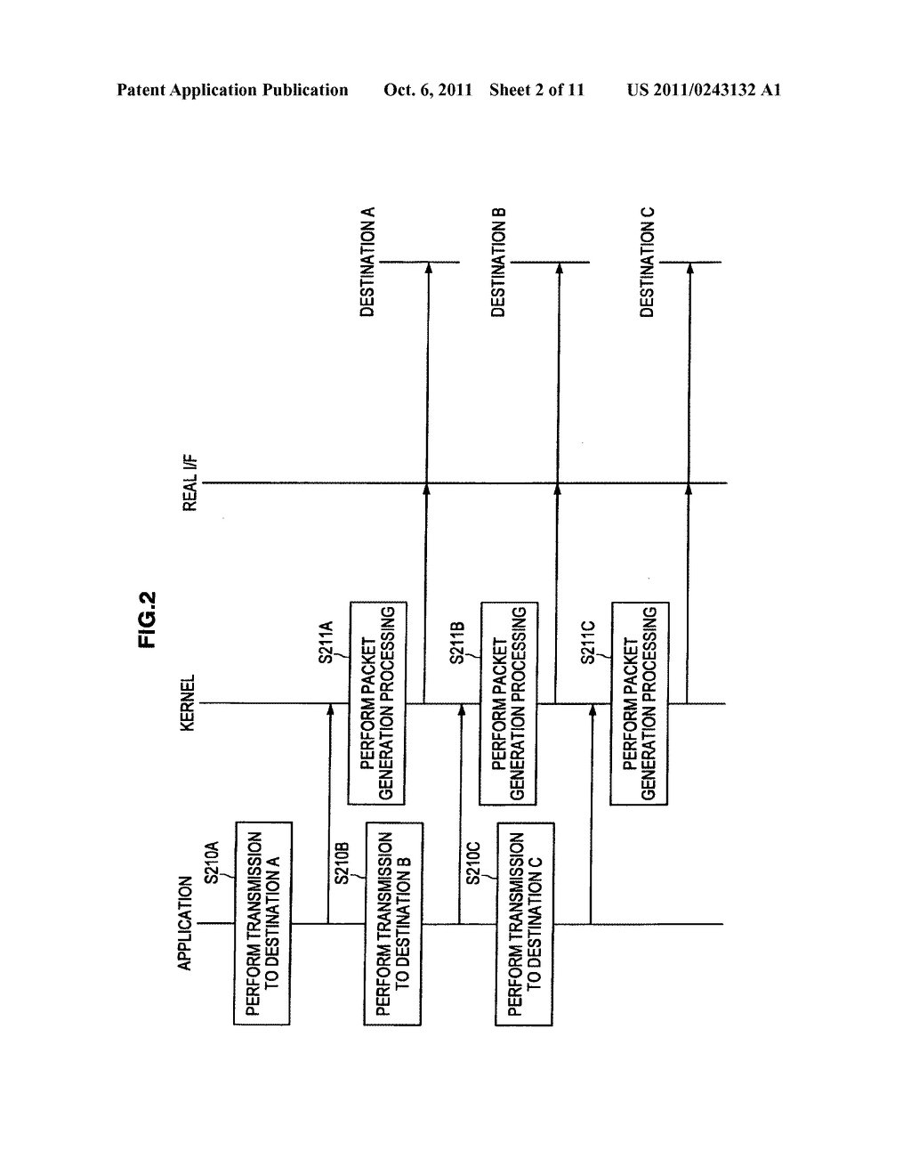 Transmission apparatus, transmission method, and program - diagram, schematic, and image 03