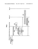 Transmission apparatus, transmission method, and program diagram and image