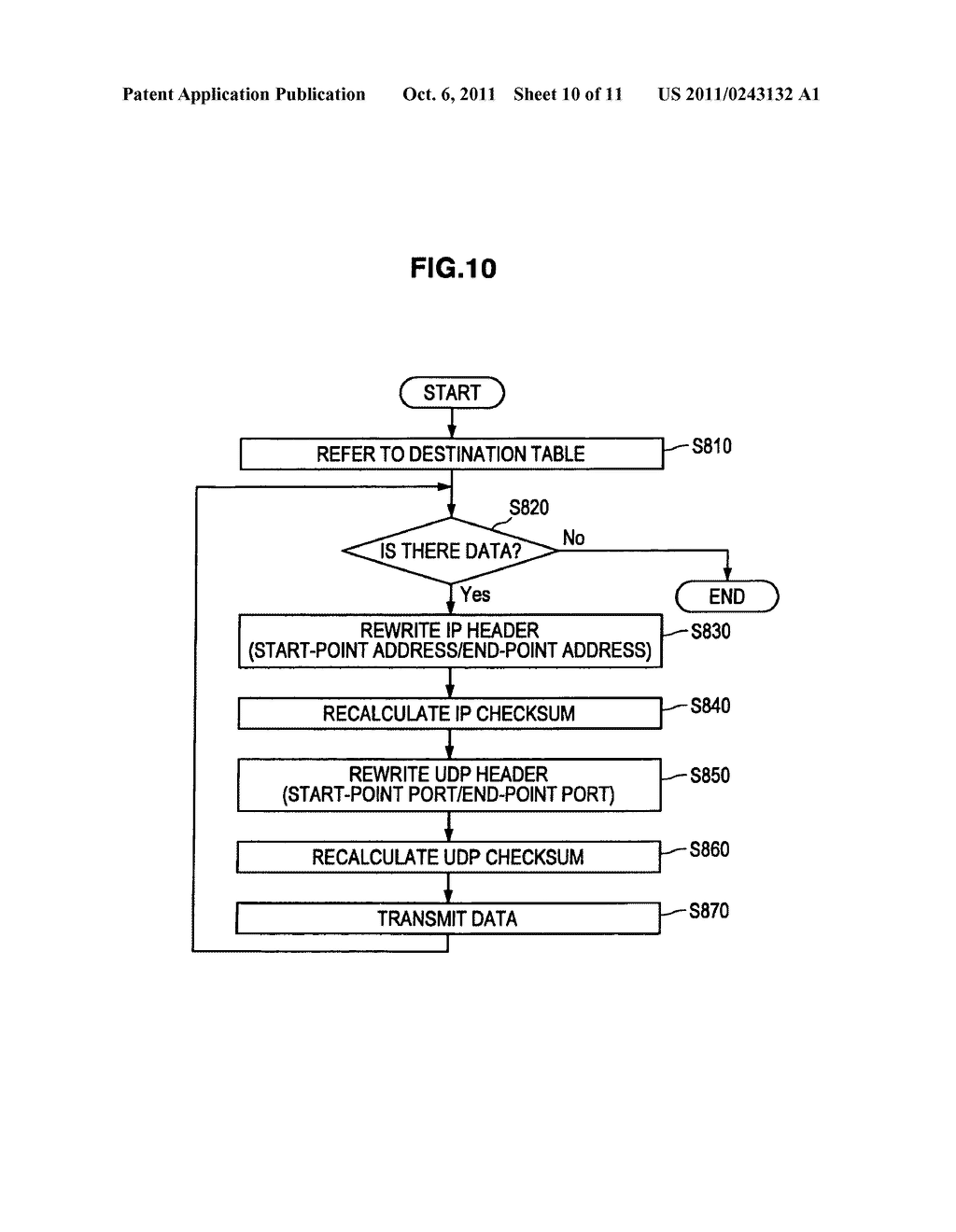 Transmission apparatus, transmission method, and program - diagram, schematic, and image 11