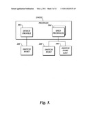 Port management system diagram and image