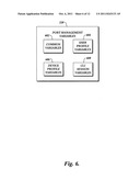 Port management system diagram and image