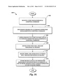 Port management system diagram and image