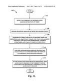 Port management system diagram and image