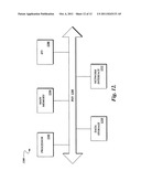 Port management system diagram and image