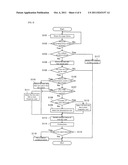 COMMUNICATION SYSTEM AND METHOD, AND COMMUNICATION APPARATUS diagram and image