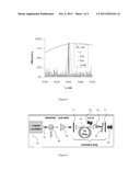 PHASED LASER ARRAY WITH TAILORED SPECTRAL AND COHERENCE PROPERTIES diagram and image