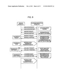 SENDING APPARATUS, RECEPTION APPARATUS, WIRELESS APPARATUS AND     TRANSMISSION MODE CONTROL METHOD FOR SENDING APPARATUS diagram and image