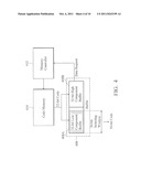 GNSS Receiver and Method for GNSS Memory Code Generation diagram and image