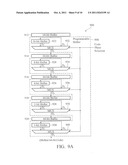 GNSS Receiver and Method for GNSS Memory Code Generation diagram and image