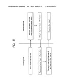 Wireless Communication System and Wireless Communication Method diagram and image