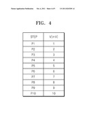 METHOD OF COMPENSATING FOR ERROR AND TRANSCEIVER SYSTEM USING THE METHOD diagram and image