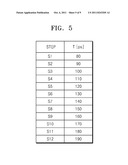 METHOD OF COMPENSATING FOR ERROR AND TRANSCEIVER SYSTEM USING THE METHOD diagram and image