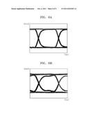 METHOD OF COMPENSATING FOR ERROR AND TRANSCEIVER SYSTEM USING THE METHOD diagram and image