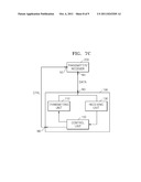 METHOD OF COMPENSATING FOR ERROR AND TRANSCEIVER SYSTEM USING THE METHOD diagram and image