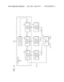 METHOD OF COMPENSATING FOR ERROR AND TRANSCEIVER SYSTEM USING THE METHOD diagram and image