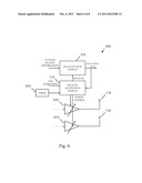 BACKOFF ADAPTATION FOR DIGITAL COMMUNICATION SYSTEMS WITH CHANNEL QUALITY     INFORMATION diagram and image