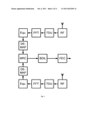 Method device & system for receiving a communication signal diagram and image