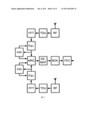 Method device & system for receiving a communication signal diagram and image